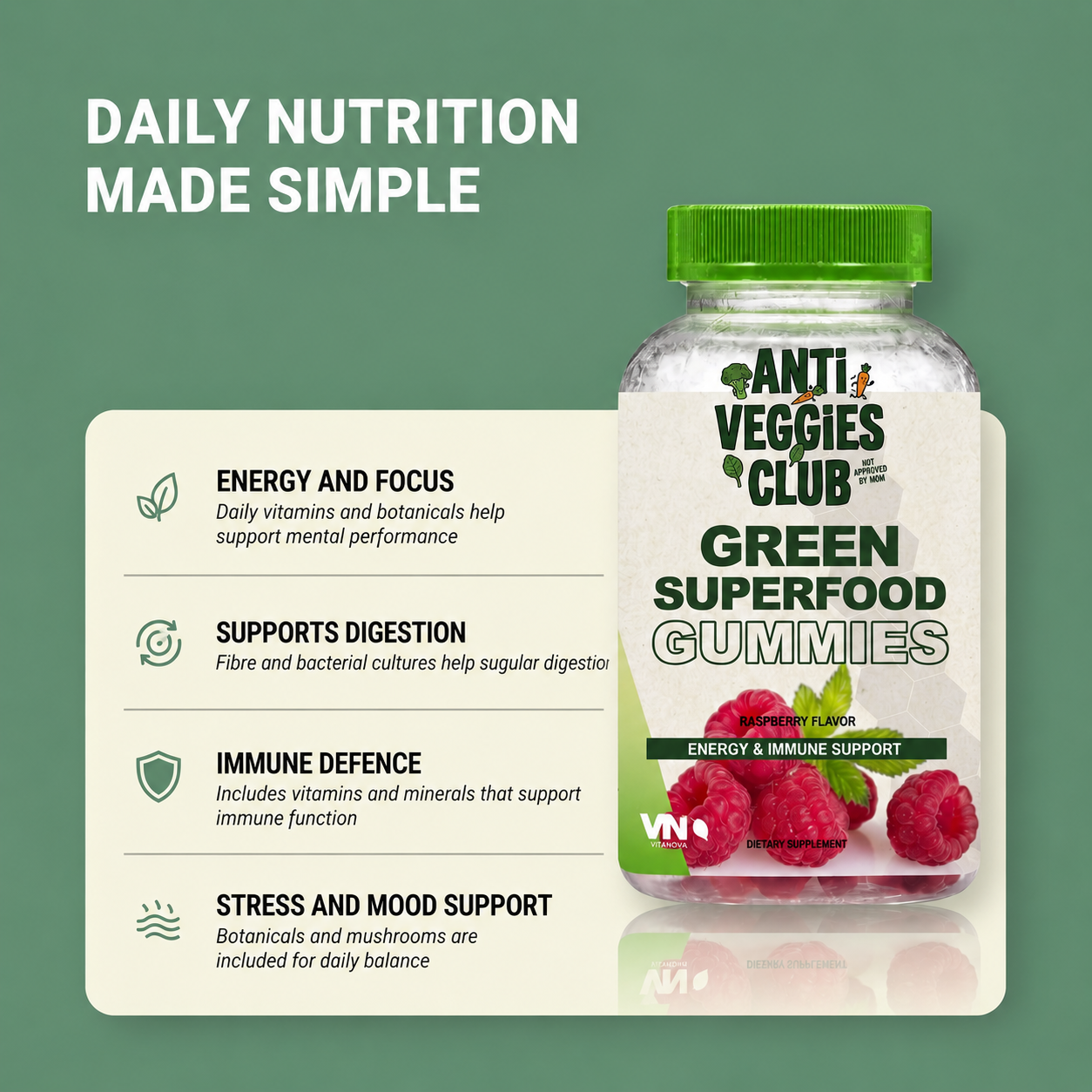 Gummies | Raspberry Flavour | 2 Months Supply